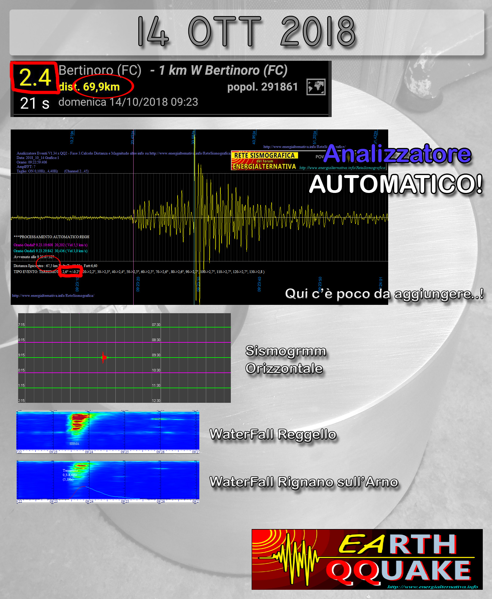 ForumEA/T/2018 10 14 Forli.jpg